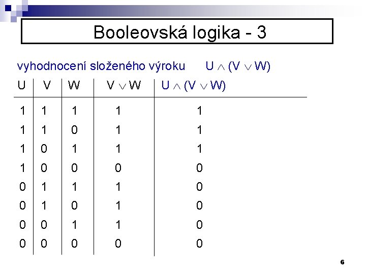 Booleovská logika - 3 U (V W) vyhodnocení složeného výroku V W U (V