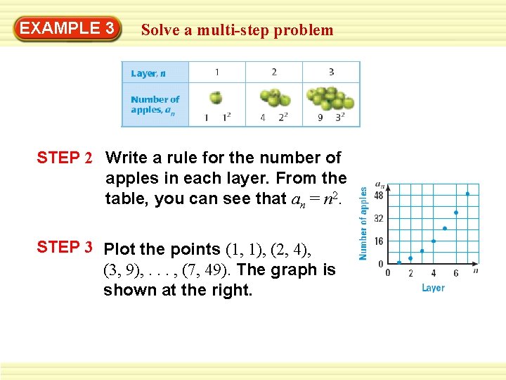 EXAMPLE 3 Solve a multi-step problem STEP 2 Write a rule for the number EXAMPLE 3 Solve a multi-step problem STEP 2 Write a rule for the number