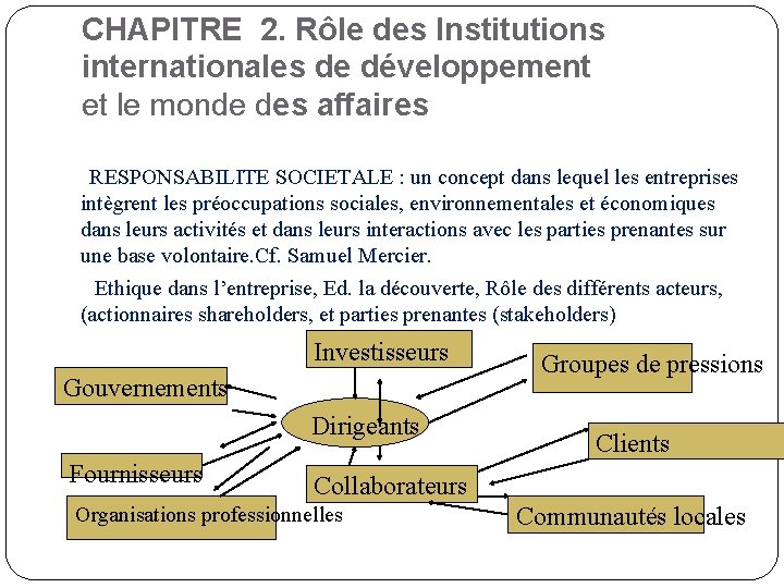 CHAPITRE 2. Rôle des Institutions internationales de développement et le monde des affaires RESPONSABILITE