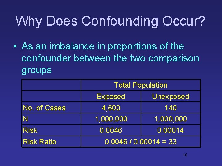 Why Does Confounding Occur? • As an imbalance in proportions of the confounder between
