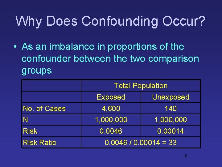 Why Does Confounding Occur? • As an imbalance in proportions of the confounder between Why Does Confounding Occur? • As an imbalance in proportions of the confounder between