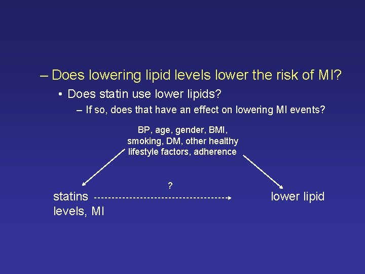 – Does lowering lipid levels lower the risk of MI? • Does statin use