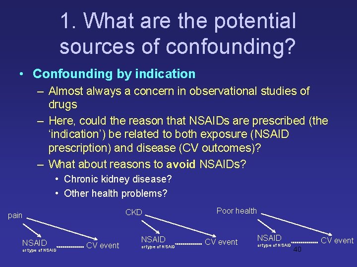 1. What are the potential sources of confounding? • Confounding by indication – Almost