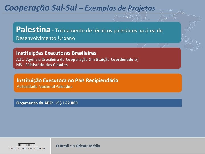 Cooperação Sul-Sul – Exemplos de Projetos Palestina - Treinamento de técnicos palestinos na área