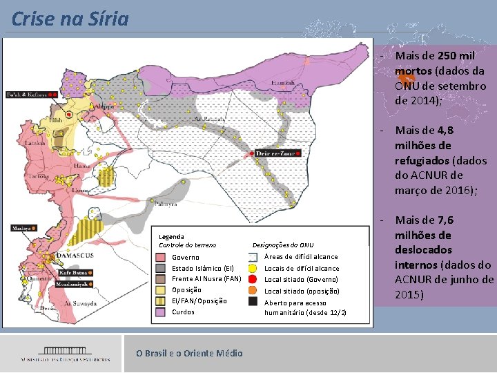 Crise na Síria - Mais de 250 mil mortos (dados da ONU de setembro