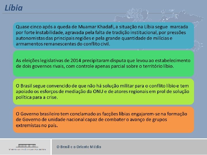 Líbia O Brasil e o Oriente Médio 