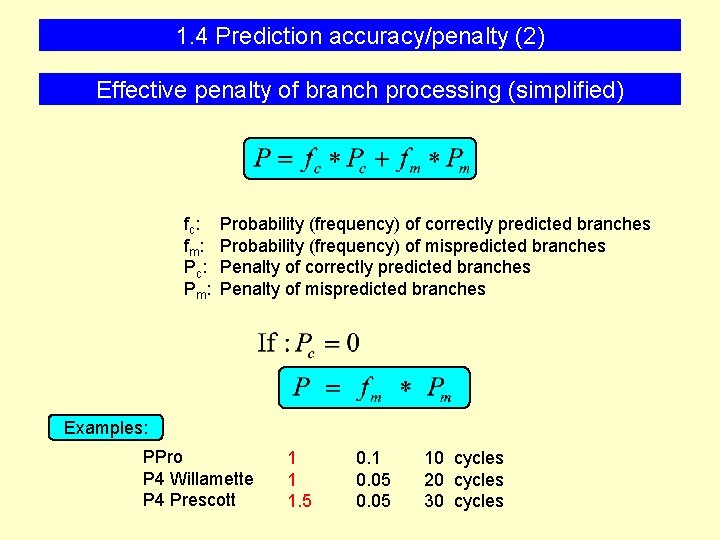 1. 4 Prediction accuracy/penalty (2) Effective penalty of branch processing (simplified) fc : fm: