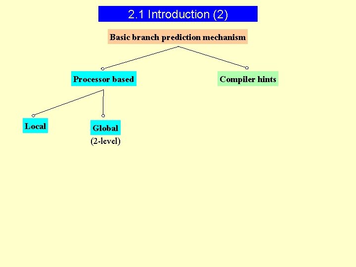 2. 1 Introduction (2) Basic branch prediction mechanism Processor based Local Global (2 -level)