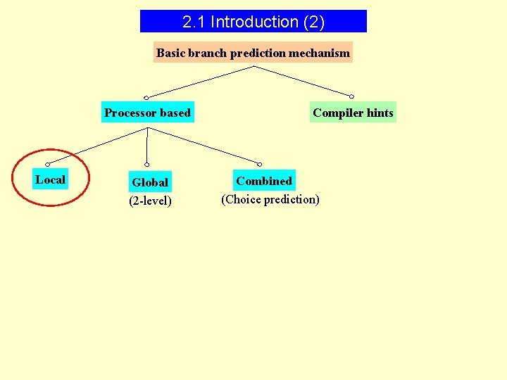 2. 1 Introduction (2) Basic branch prediction mechanism Processor based Local Global (2 -level)
