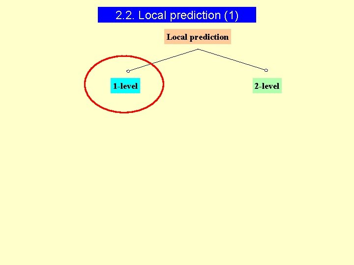 2. 2. Local prediction (1) Local prediction 1 -level 2 -level 