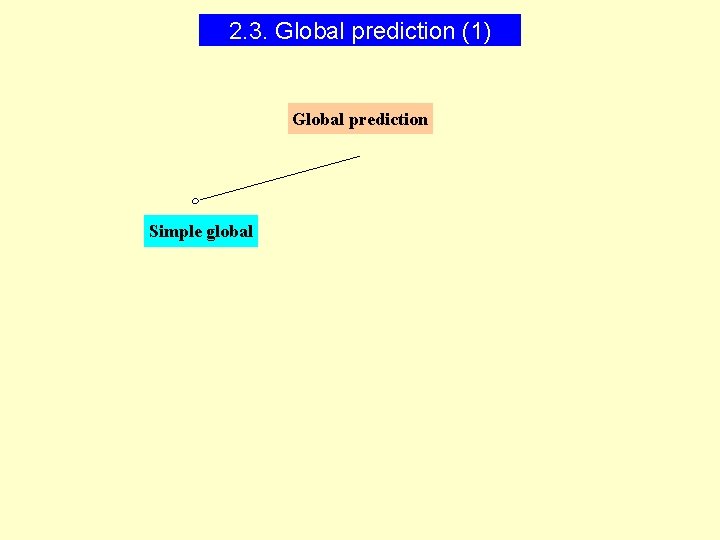 2. 3. Global prediction (1) Global prediction Simple global 