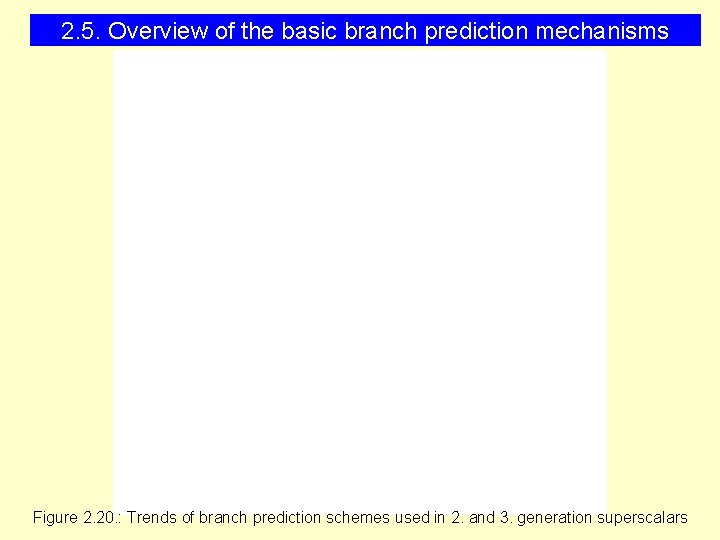 2. 5. Overview of the basic branch prediction mechanisms Figure 2. 20. : Trends