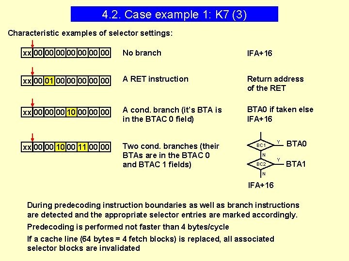 4. 2. Case example 1: K 7 (3) Characteristic examples of selector settings: xx