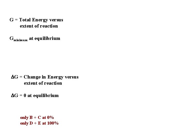 G = Total Energy versus extent of reaction Gminimum at equilibrium DG = Change