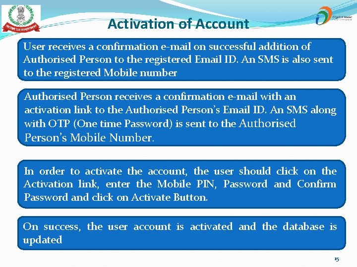 Activation of Account User receives a confirmation e-mail on successful addition of Authorised Person