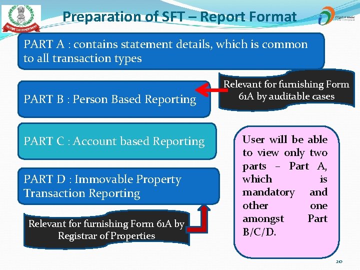 Preparation of SFT – Report Format PART A : contains statement details, which is