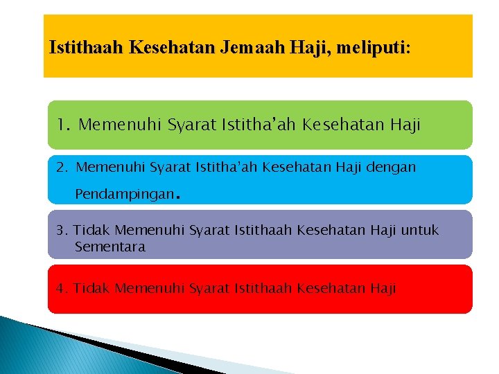 Istithaah Kesehatan Jemaah Haji, meliputi: 1. Memenuhi Syarat Istitha’ah Kesehatan Haji 2. Memenuhi Syarat