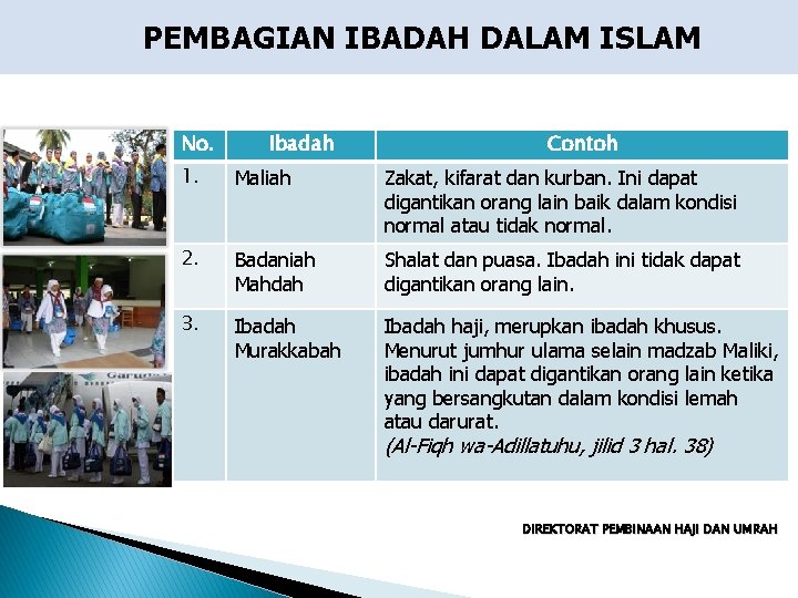 PEMBAGIAN IBADAH DALAM ISLAM No. Ibadah Contoh 1. Maliah Zakat, kifarat dan kurban. Ini