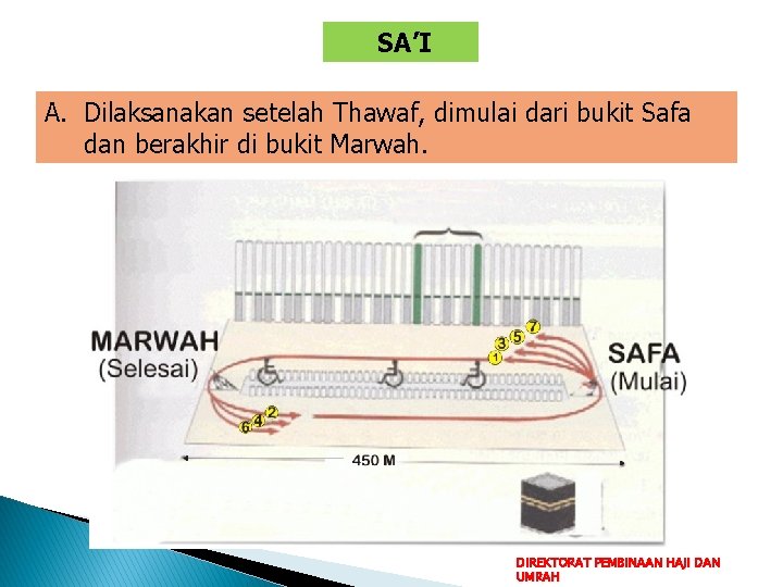 SA’I A. Dilaksanakan setelah Thawaf, dimulai dari bukit Safa dan berakhir di bukit Marwah.