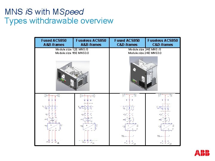 MNS i. S with MSpeed Types withdrawable overview Fused ACS 850 A&B-frames Fuseless ACS