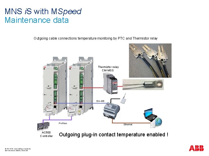 MNS i. S with MSpeed Maintenance data Outgoing cable connections temperature monitoing by PTC