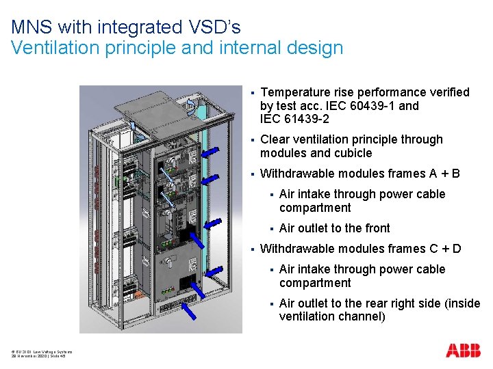 MNS with integrated VSD’s Ventilation principle and internal design § Temperature rise performance verified
