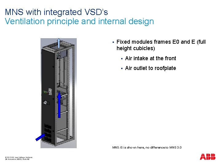 MNS with integrated VSD’s Ventilation principle and internal design § Fixed modules frames E