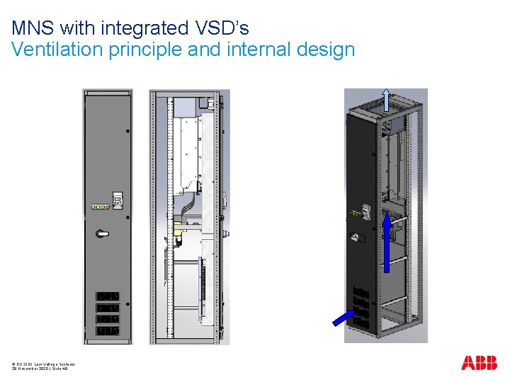 MNS with integrated VSD’s Ventilation principle and internal design © BU 3101 Low Voltage