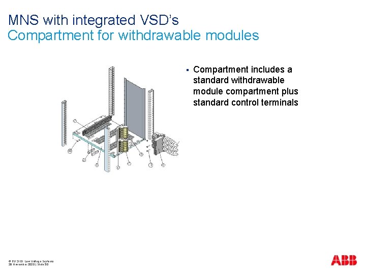 MNS with integrated VSD’s Compartment for withdrawable modules § © BU 3101 Low Voltage