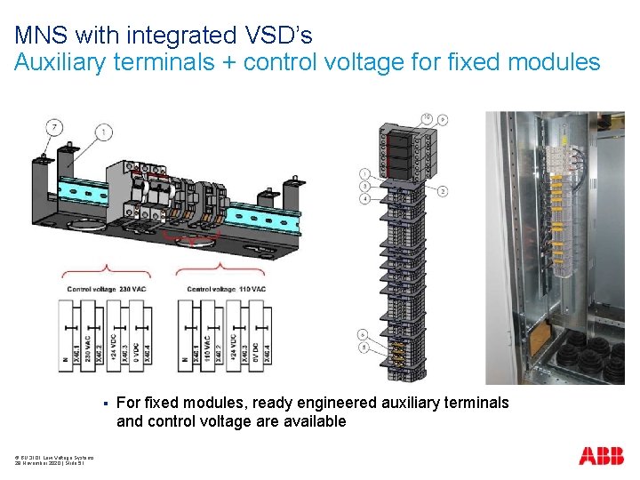 MNS with integrated VSD’s Auxiliary terminals + control voltage for fixed modules § ©