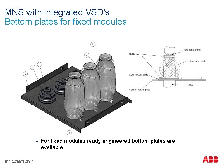 MNS with integrated VSD’s Bottom plates for fixed modules § © BU 3101 Low