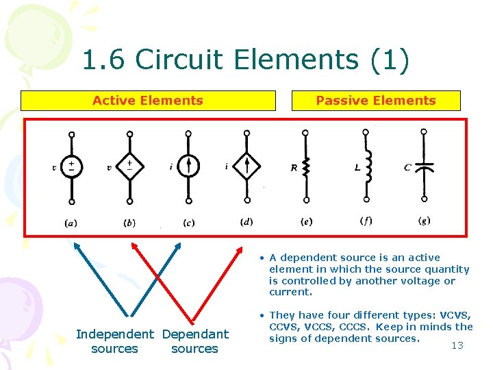 1. 6 Circuit Elements (1) Active Elements Passive Elements • A dependent source is