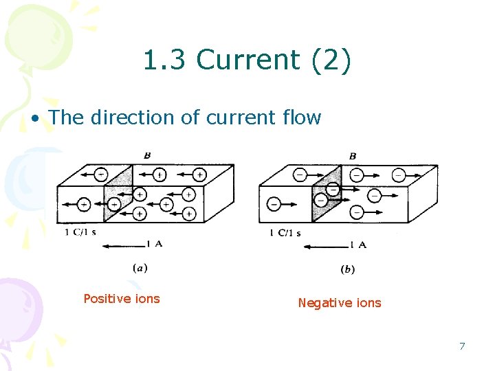 1. 3 Current (2) • The direction of current flow Positive ions Negative ions