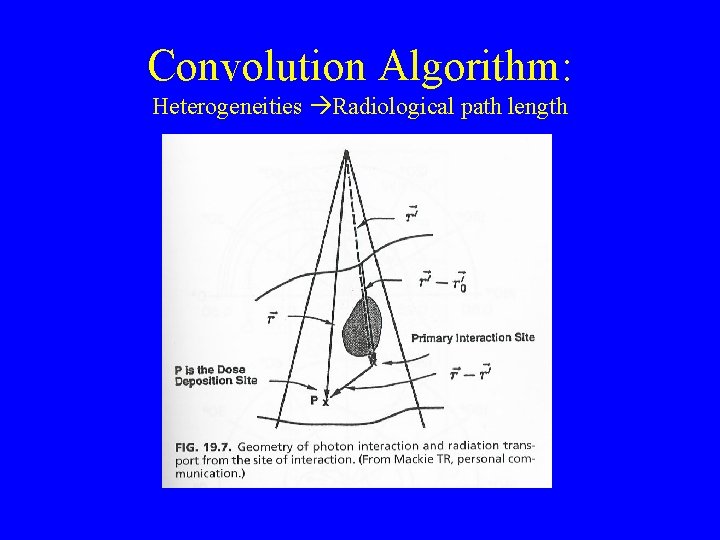 Convolution Algorithm: Heterogeneities Radiological path length 