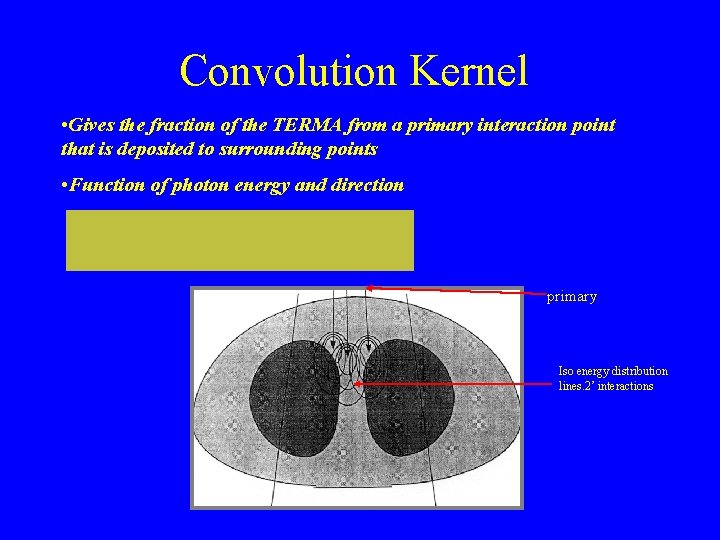 Convolution Kernel • Gives the fraction of the TERMA from a primary interaction point