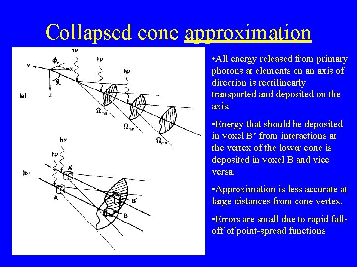 Collapsed cone approximation • All energy released from primary photons at elements on an