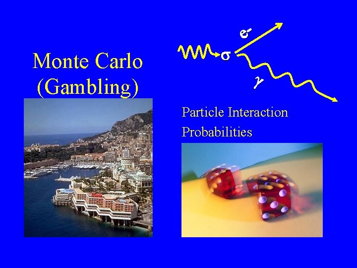 Monte Carlo (Gambling) σ eγ Particle Interaction Probabilities 