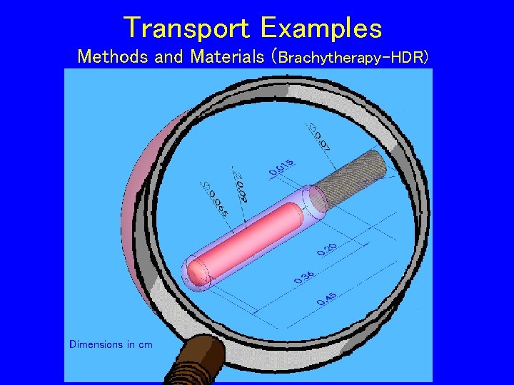 Transport Examples Methods and Materials (Brachytherapy-HDR) Dimensions in cm 