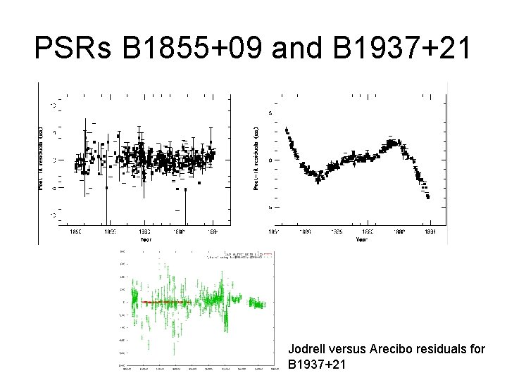 PSRs B 1855+09 and B 1937+21 Jodrell versus Arecibo residuals for B 1937+21 