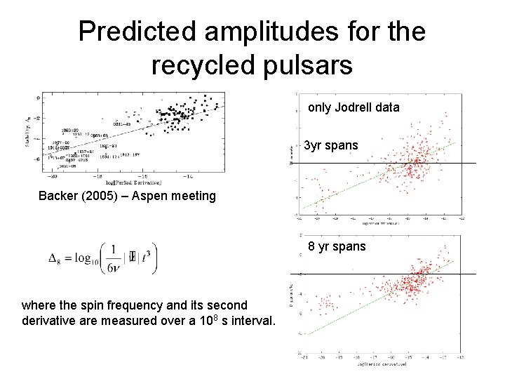 Predicted amplitudes for the recycled pulsars only Jodrell data 3 yr spans Backer (2005)