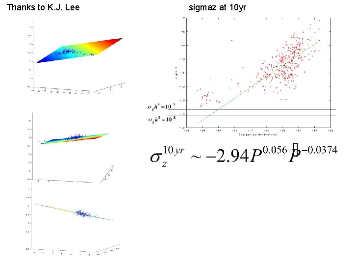 Thanks to K. J. Lee sigmaz at 10 yr 