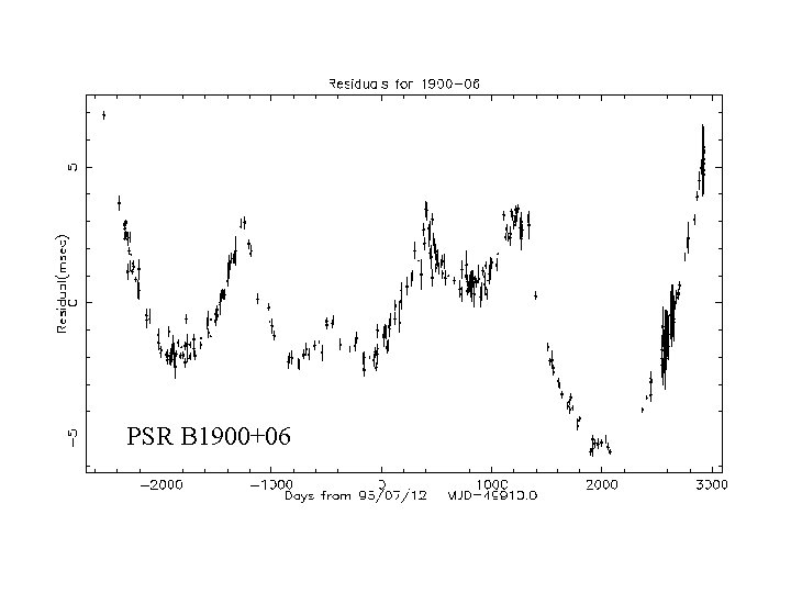 PSR B 1900+06 