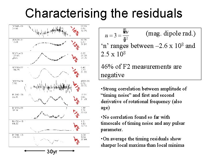 Characterising the residuals (mag. dipole rad. ) ‘n’ ranges between – 2. 6 x