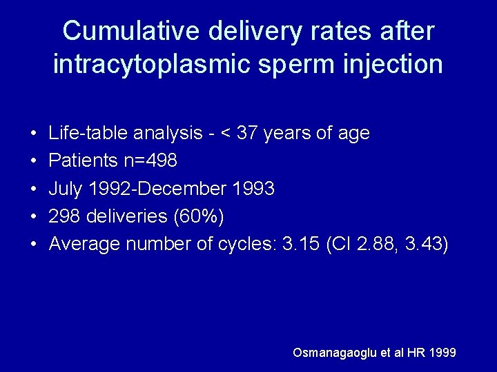 Cumulative delivery rates after intracytoplasmic sperm injection • • • Life-table analysis - <