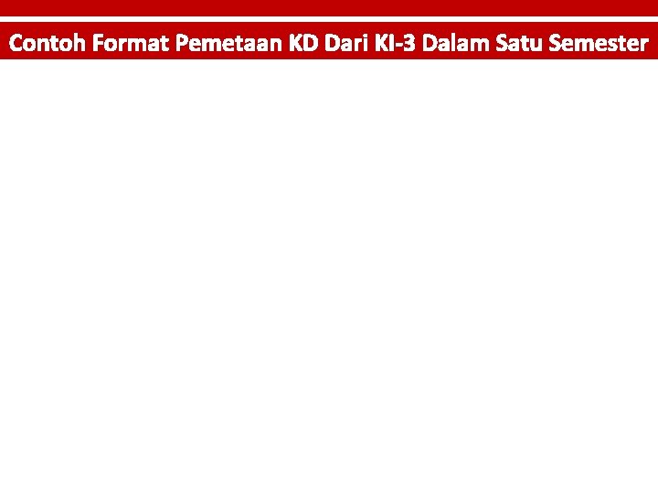Contoh Format Pemetaan KD Dari KI-3 Dalam Satu Semester Direktorat Pembinaan Sekolah Dasar 