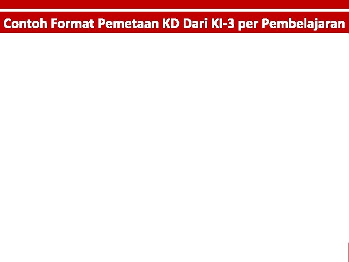Contoh Format Pemetaan KD Dari KI-3 per Pembelajaran Direktorat Pembinaan Sekolah Dasar 