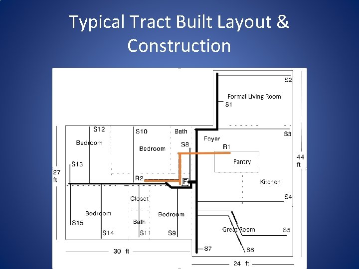 Typical Tract Built Layout & Construction 