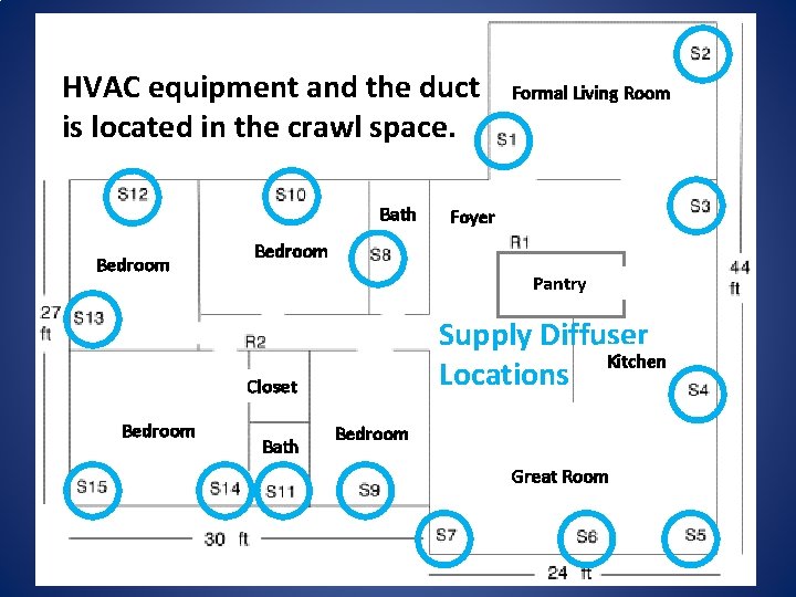 Typical Tract Built Layout & HVAC equipment and the duct Formal Living Room Construction