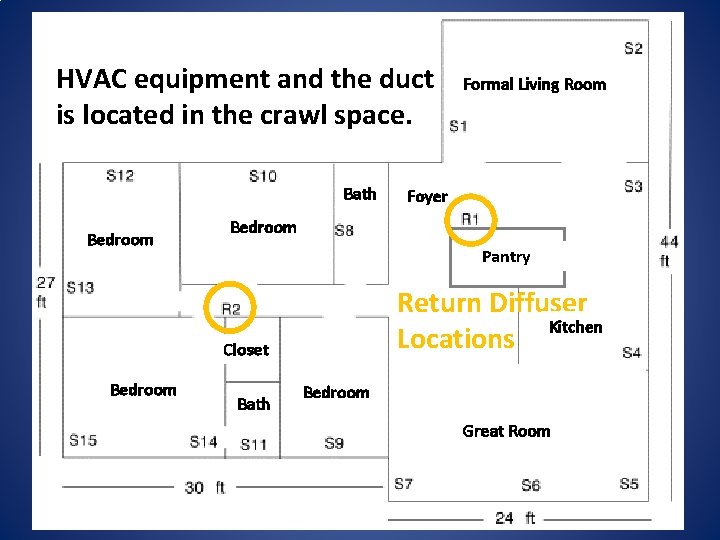 Typical Tract Built Layout & HVAC equipment and the duct Formal Living Room Construction