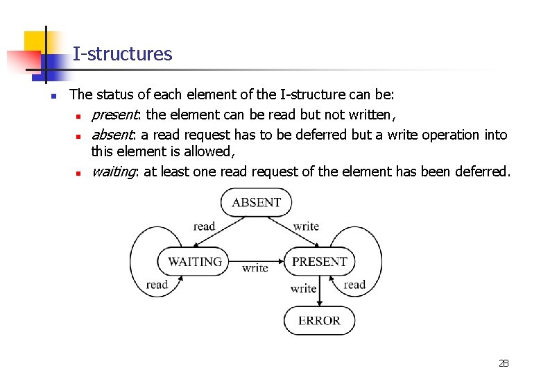 I-structures n The status of each element of the I-structure can be: n present: